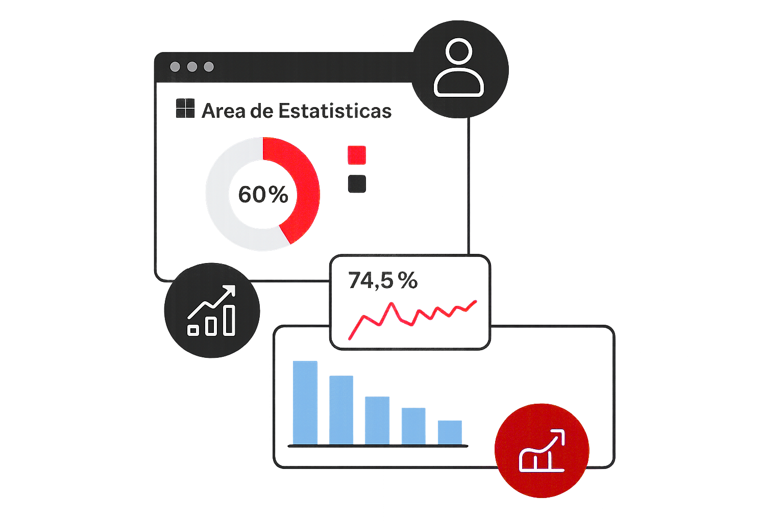 Reports to monitor and make decisions
