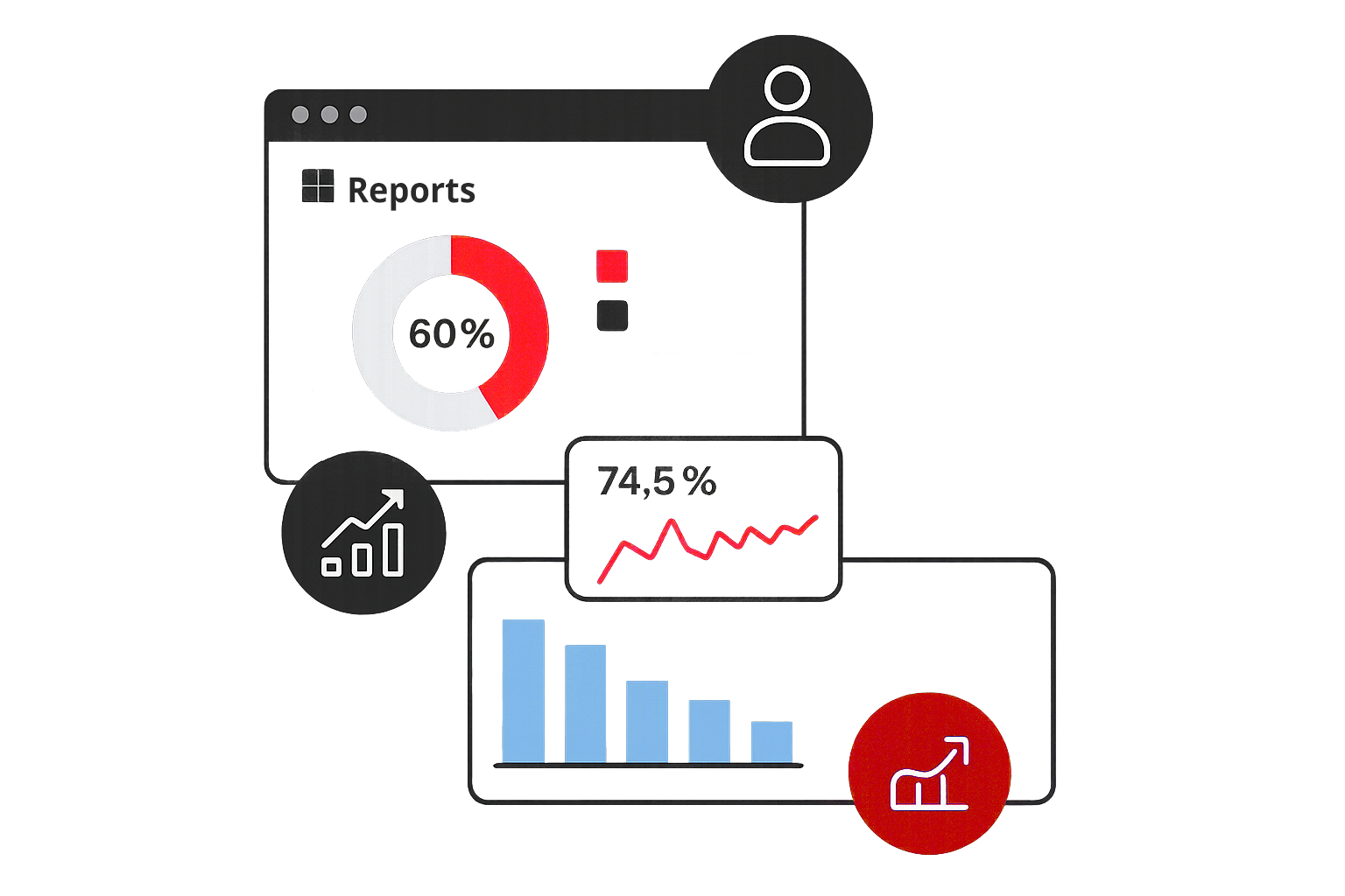 Reports to monitor and make decisions